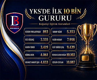 Boğaziçi Okulu